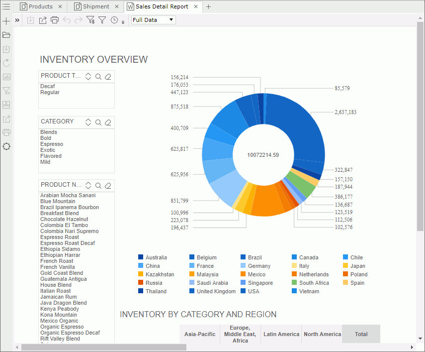 Run Report in JDashboard