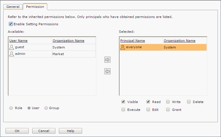 Dashboard Properties dialog - Permission tab